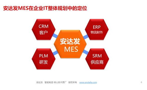 印刷業(yè)MES系統(tǒng)解決方案 實(shí)現(xiàn)企業(yè)智能化管理的核心引擎