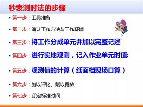 企業管理之根本 標準工時與效率體系