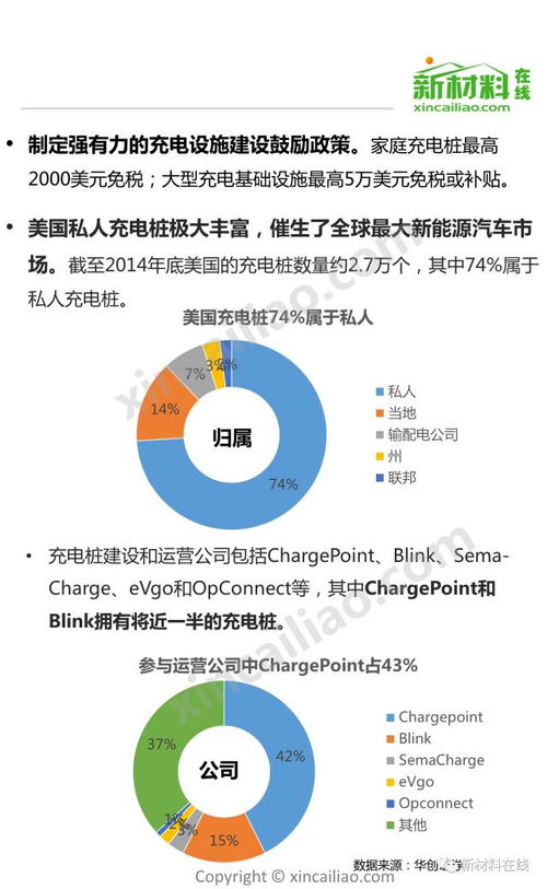 2025年中國充電樁市場研究報告 投資運營全景掃描與趨勢洞察